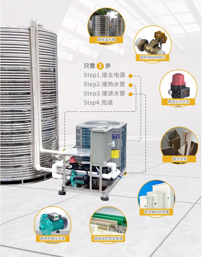 ���ÿ�������ˮһ�������ɲ���������Щ